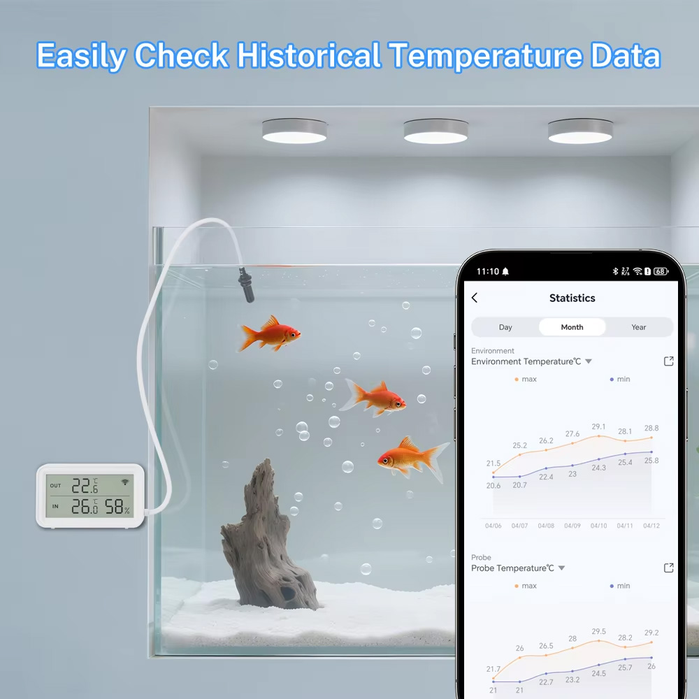 Harici Su Geçirmez Sıcaklık Ne - Digital Hygrometer Probe incelemesi ve fiyatı